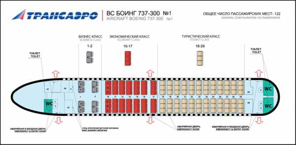 План самолета боинг 737 места в салоне