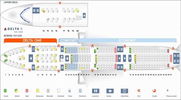Боинг 747 схема