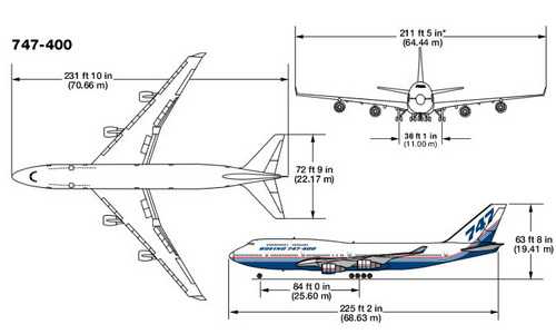 Чертеж боинг 747