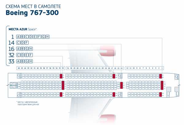 Схема кресел боинг 767 300