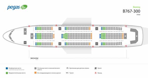 Схема салона самолета боинг 772