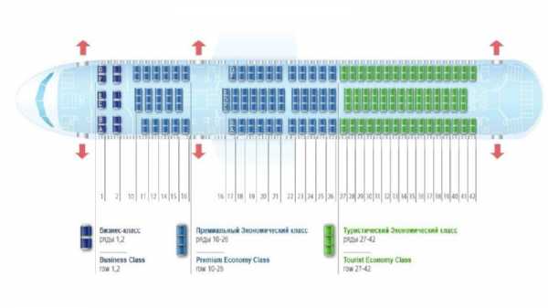 Боинг 767 300 схема самолета