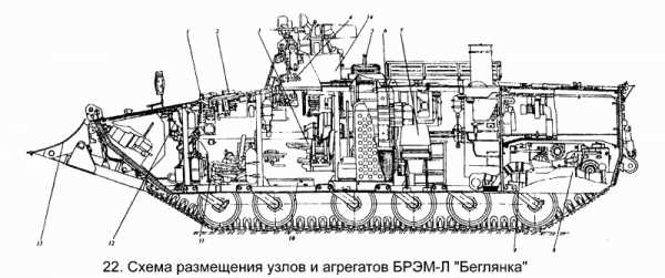 Брэм 2 фото