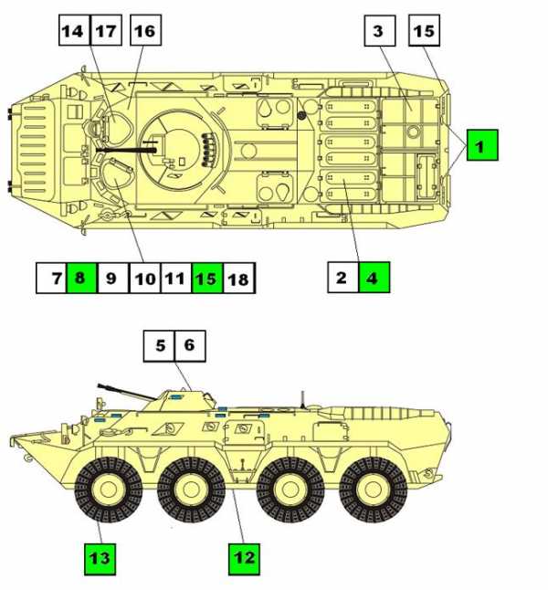 бтр 80 схема