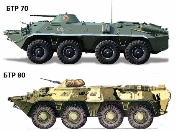 Военная техника бтр фото