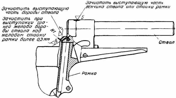 Самострел на слепыша чертеж и размеры