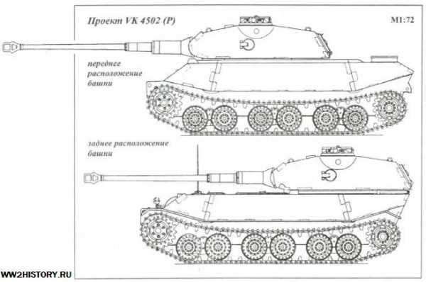 Королевский тигр чертеж