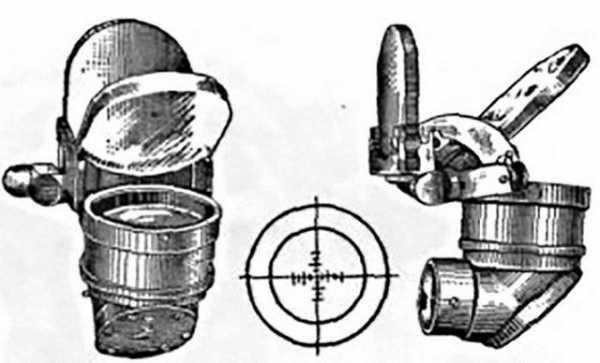 Коллиматорный прицел схема