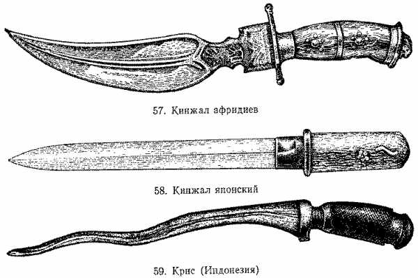 Ножи древней руси фото и название