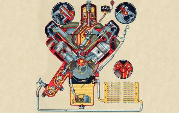 Двигатель зил 131 устройство