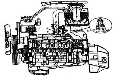 Двигатель зил 131 устройство