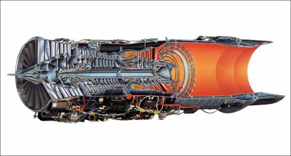 Р 195 турбореактивный двигатель