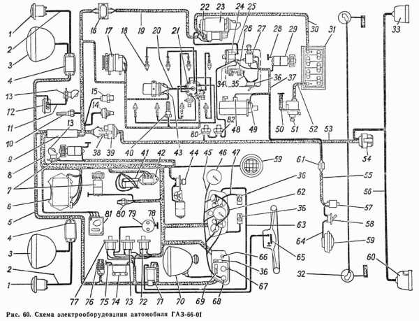 Схема электропроводки ГАЗ 53 и ее особенности
