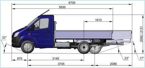 Газель габариты кузова 4м