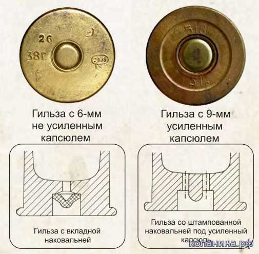 Втулки диаметр 42 мм