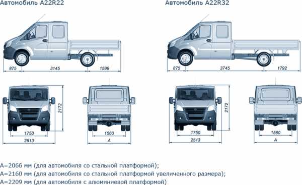 Размер сайлентблока газель некст