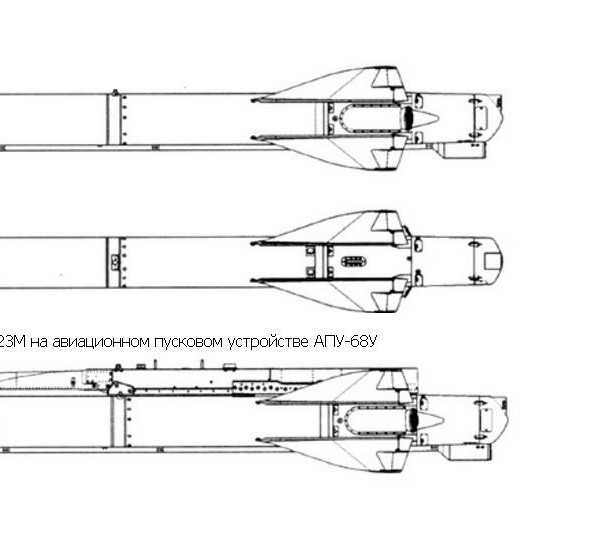 Ракета х 32 технические характеристики. Авиационная тактическая ракета х-25мл схема. Ракета х-69 характеристики.