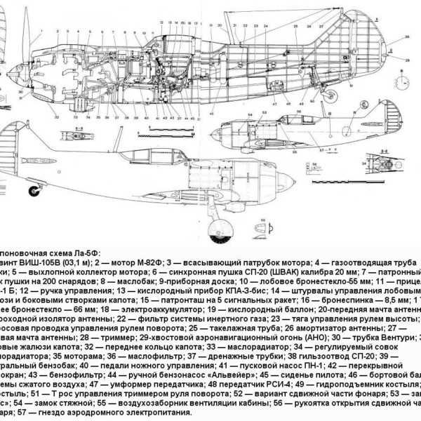 Ла 5 истребитель чертежи