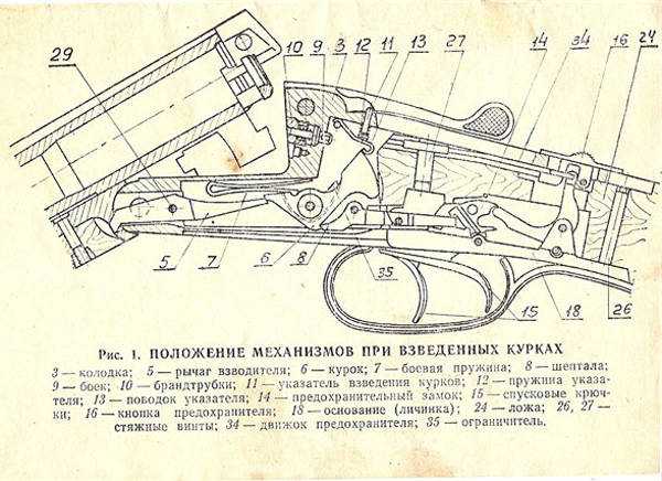 Иж 611401 технические характеристики