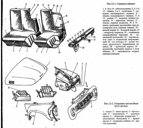 Зил 130 полка в кабину