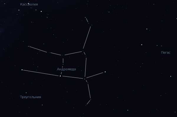 Созвездие персея и андромеды рисунок 3 класс