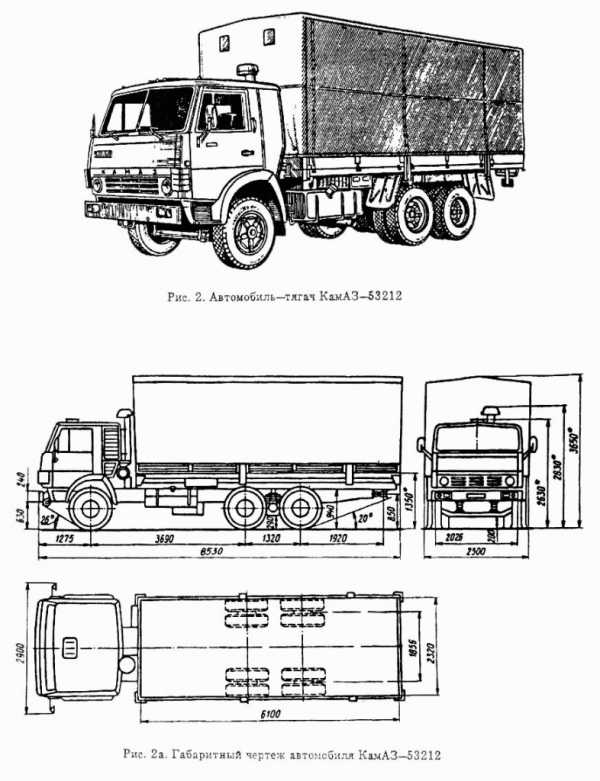 Камаз 53212а технические характеристики