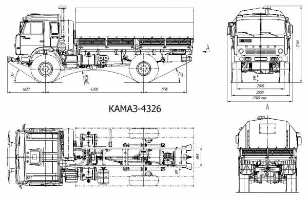 Камаз 4326 технические характеристики