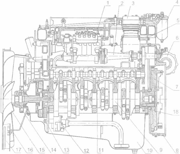 Общее устройство двигателя камаз