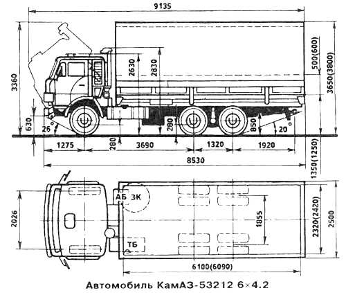 Плановое то камаз