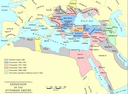 Схема османской империи