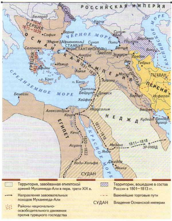 Схема османской империи