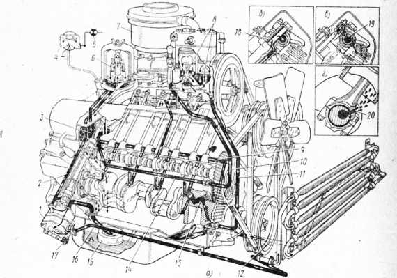 Схема масляного насоса зил 130