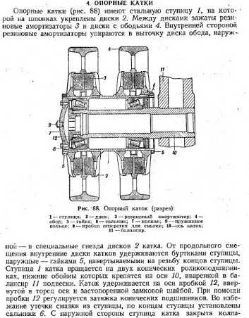 Каток чертеж двг