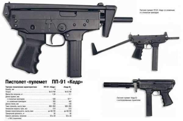 Кедр пистолет пулемет фото пп 91