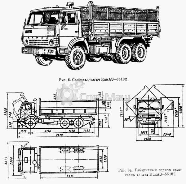 Габаритные размеры камаз 5320