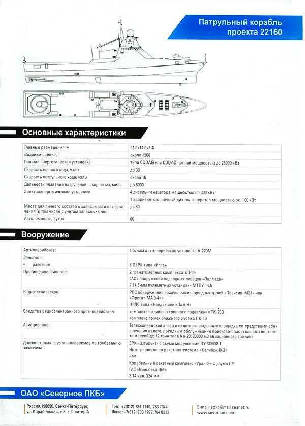 Проект 22160 характеристики