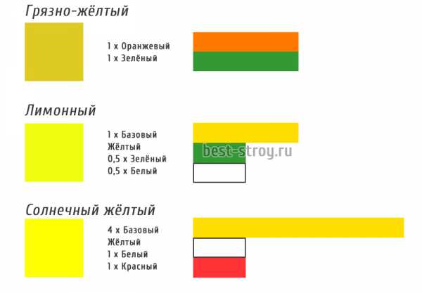 Синий красный желтый фото