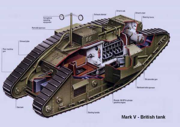 Марк 1 картина автомобиль