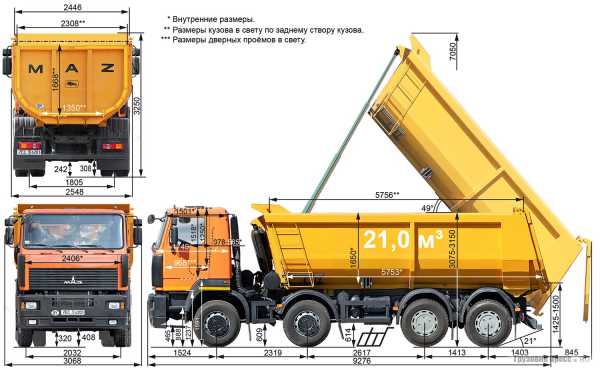 Скания самосвал 4 осный фото