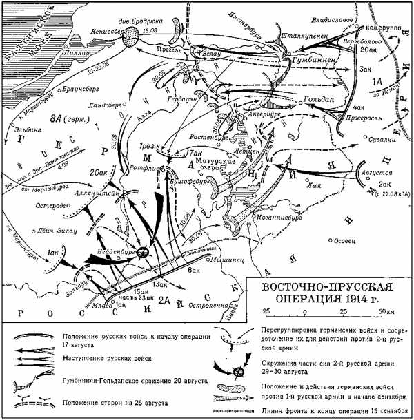 Восточно прусская операция карта