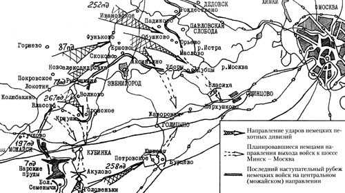 Где проходил фронт под москвой 1941 карта