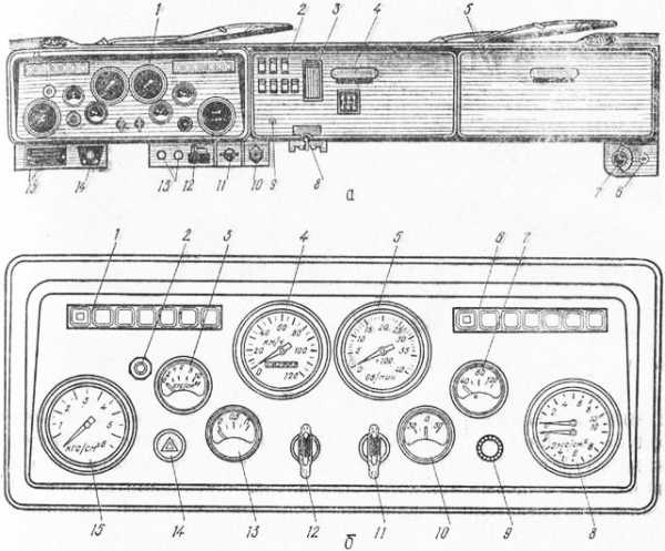 Управление раздаткой камаз 4310