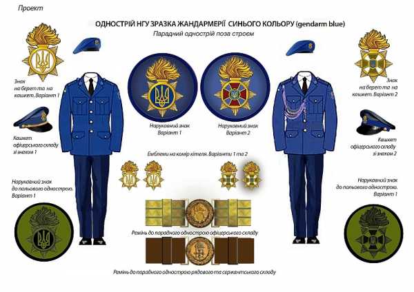 Форма росгвардии старого образца