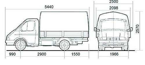 Габариты грузовой газели бортовой