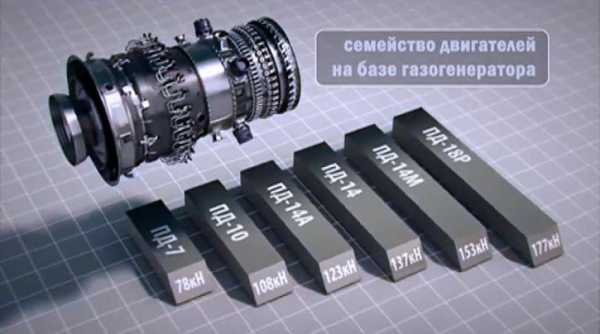 Пд 8 мощность двигателя