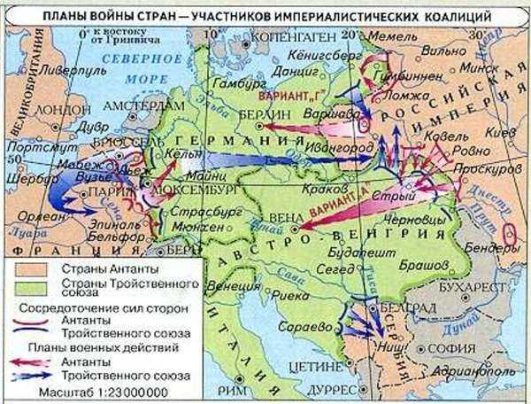 Установите какие планы вынашивала каждая из воюющих сторон и заполните таблицу первая мировая война