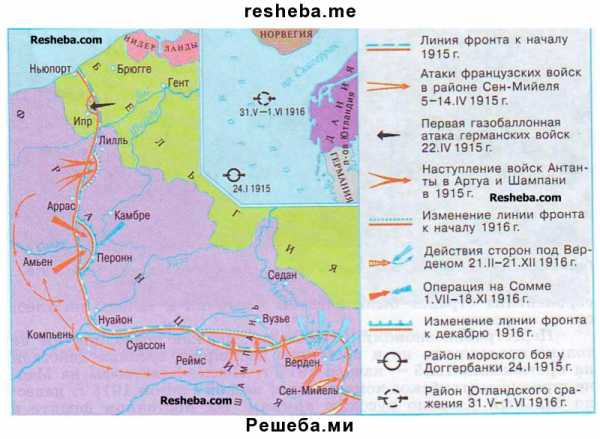 Немецкий генеральный план ведения первой мировой войны