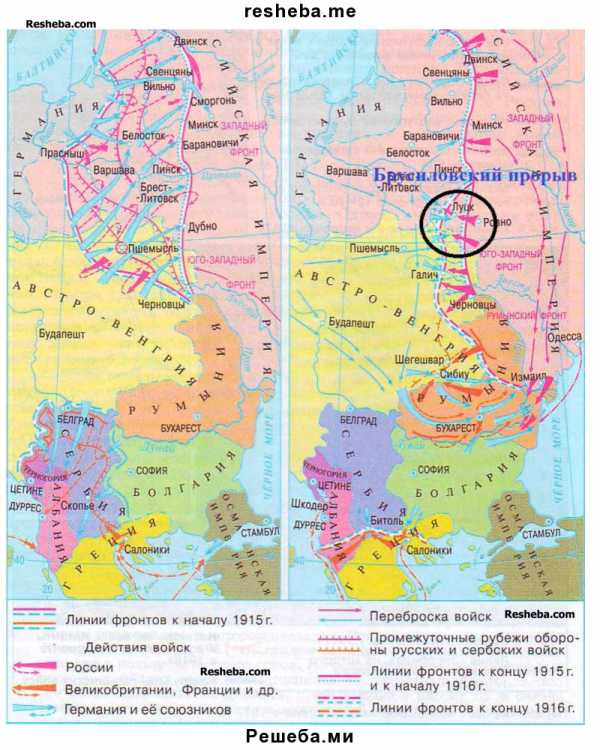 Планы сторон в первой мировой