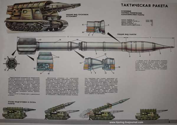 Машина артема тарков