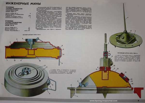 Пдм машина что это